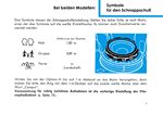Agfa Optima III - IIIS Anleitung DE-0007.jpg